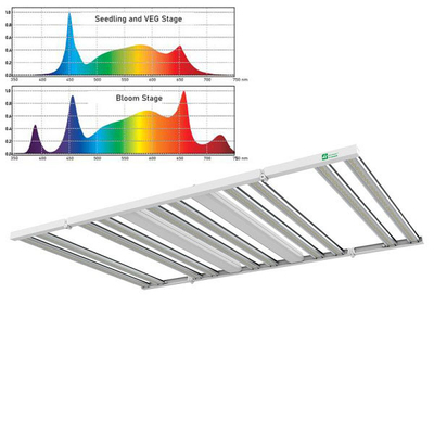 1200W Full Spectrum LED Grow Lights IP65 Aluminum Alloy With UV IR
